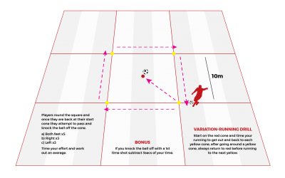 Challenge 2: Running Square