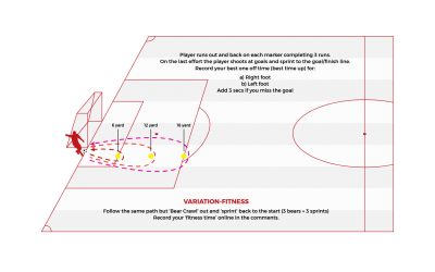 Challenge 3: EXTRA-Conditioning