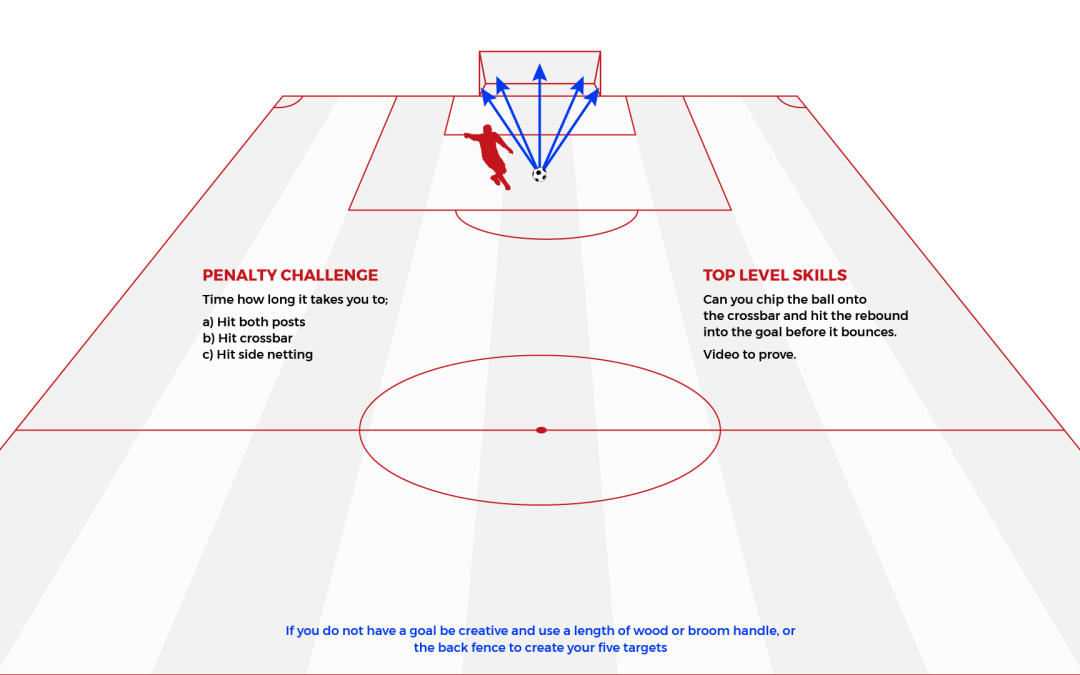 Challenge 19: Shooting Challenge