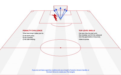 Challenge 19: Shooting Challenge