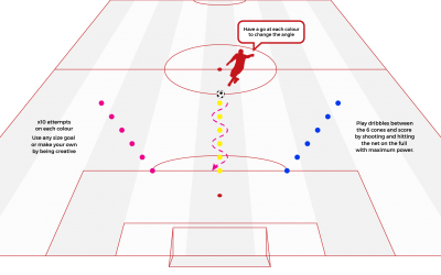 Challenge 14: Juventus Dribbling